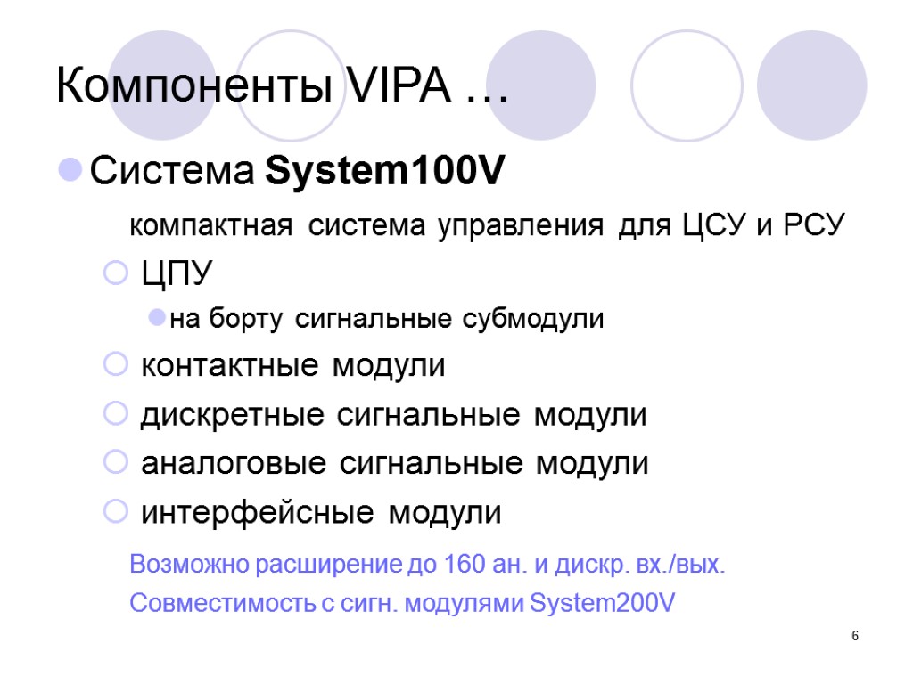 6 Компоненты VIPA … Система System100V компактная система управления для ЦСУ и РСУ ЦПУ